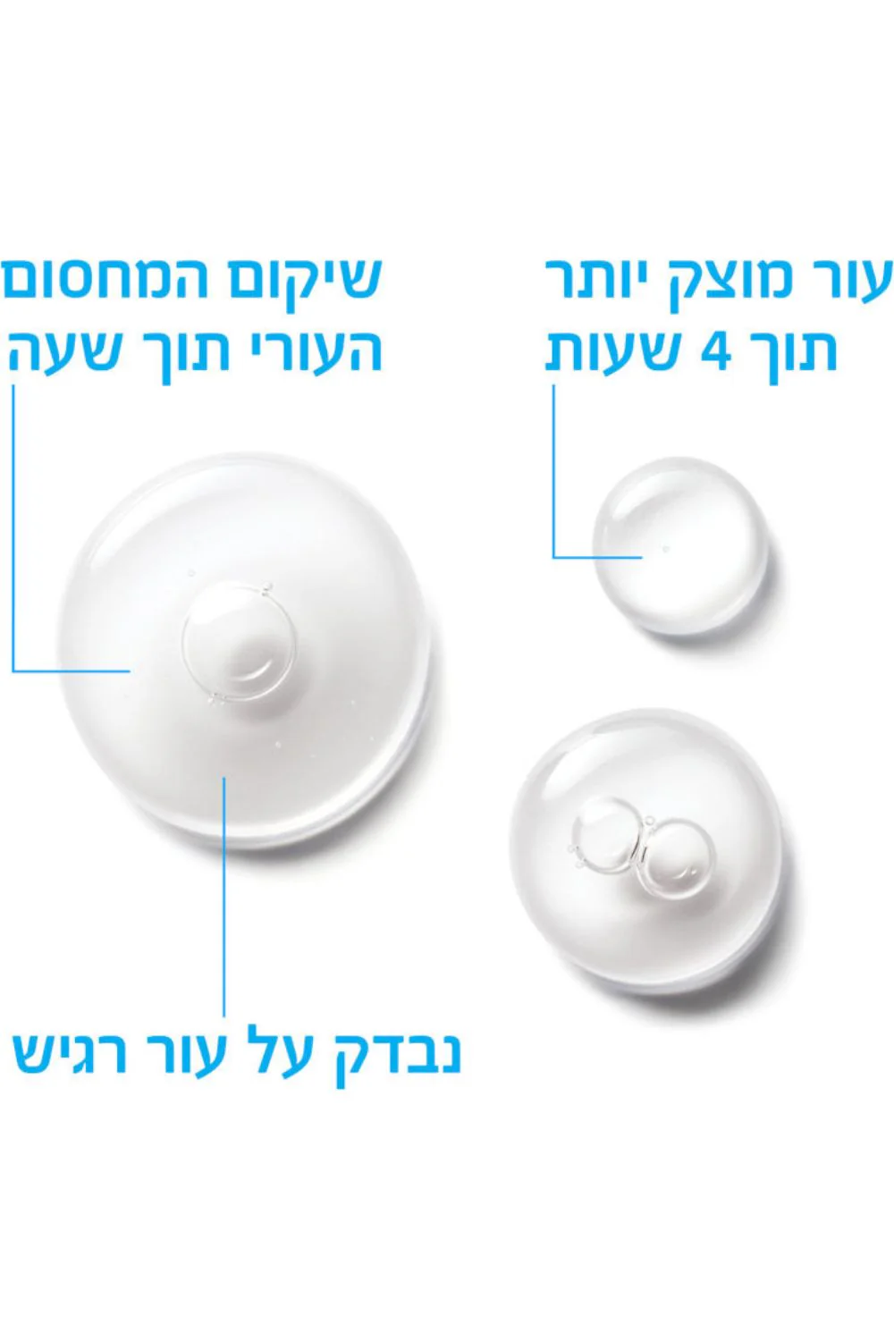 תמונת מוצר 5